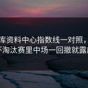 49图库资料中心指数线一对照，欧联杯淘汰赛里中场一回撤就露底