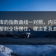 49图库的指数曲线一对照，内马尔被换下那刻全场愣住，理由更我直接懵了