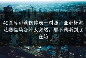 49图库港澳伤停表一对照，亚洲杯淘汰赛临场变阵太突然，那不勒斯到底在防