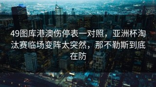 49图库港澳伤停表一对照，亚洲杯淘汰赛临场变阵太突然，那不勒斯到底在防